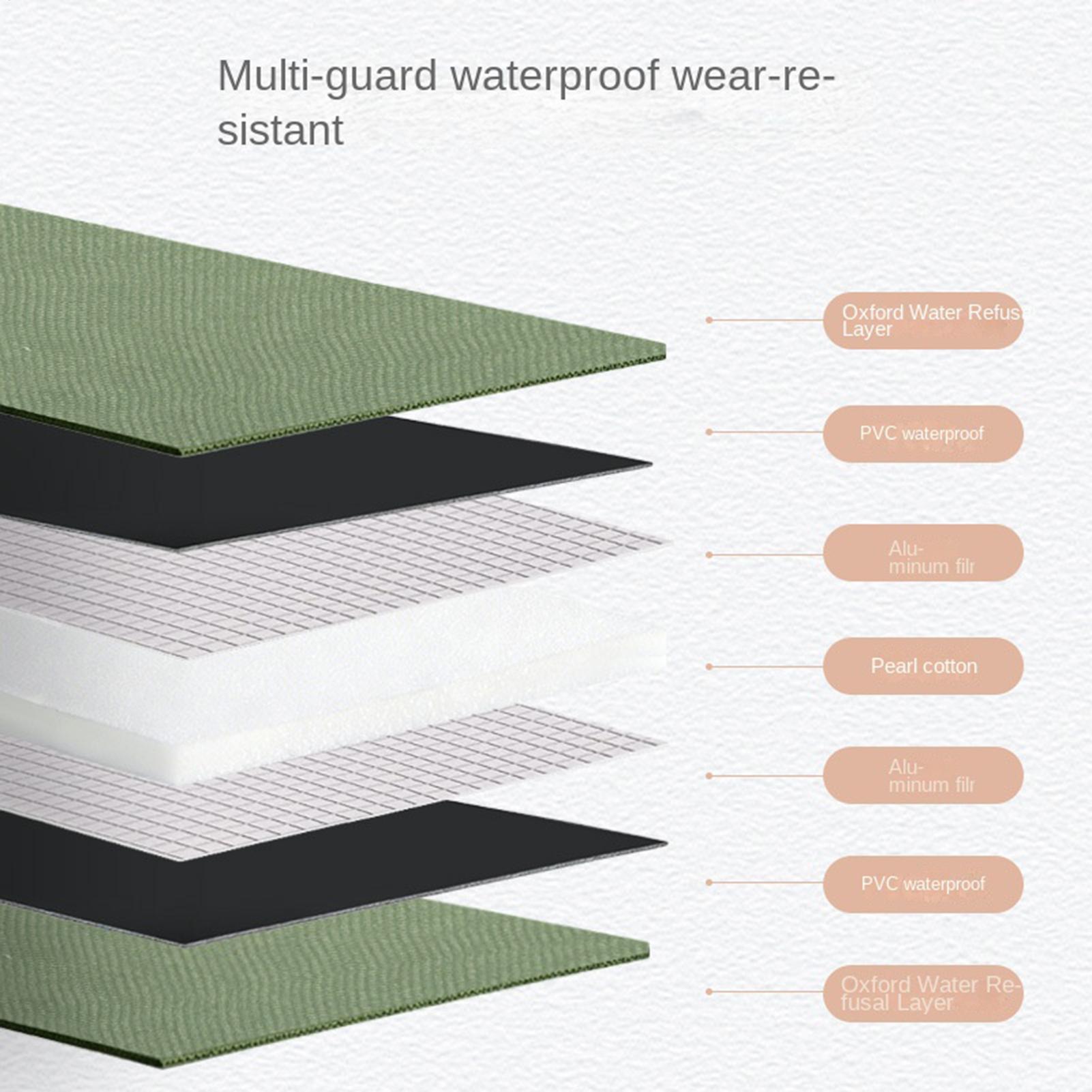 Repotting Mat Extra Large Thic - Repotting Mat review and price